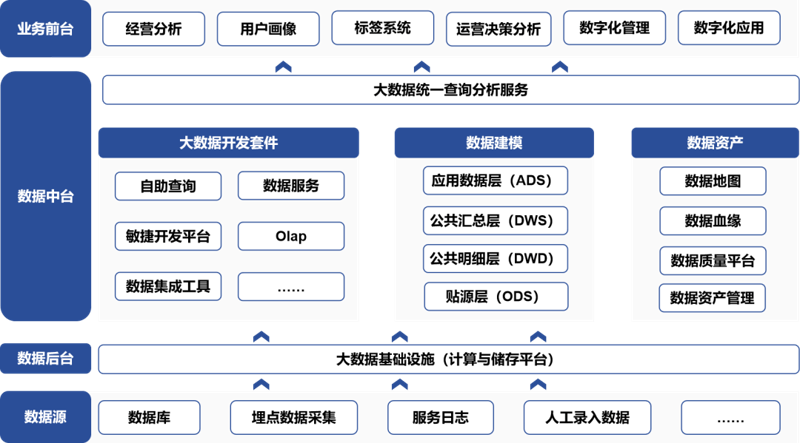 企业管理系统开发:助力企业管理迈上新台阶