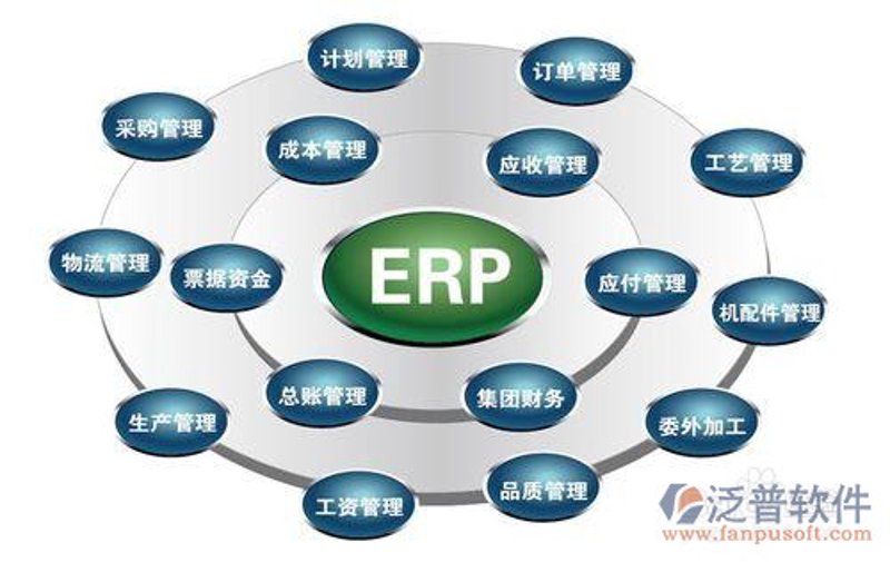 APP定制开发:构建数字时代的新桥梁