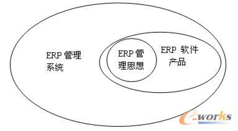 洞察客户行为,驱动企业成长——CRM客户管理系统在市场营销中的应用